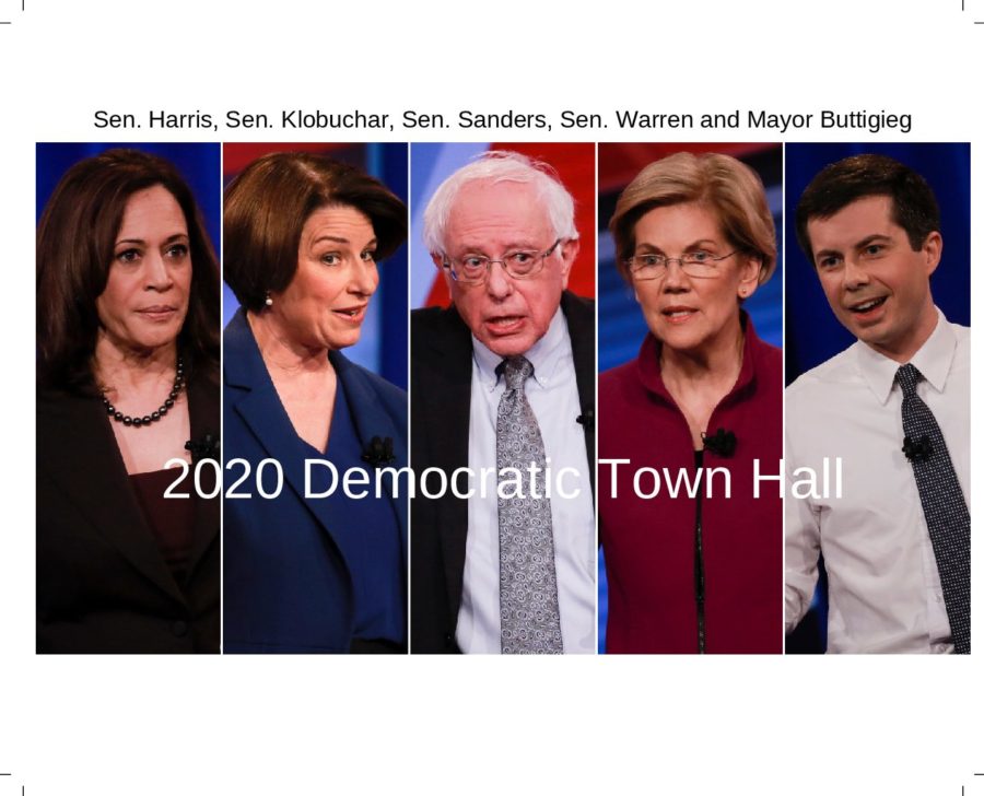 2020+Democratic+Town+Hall