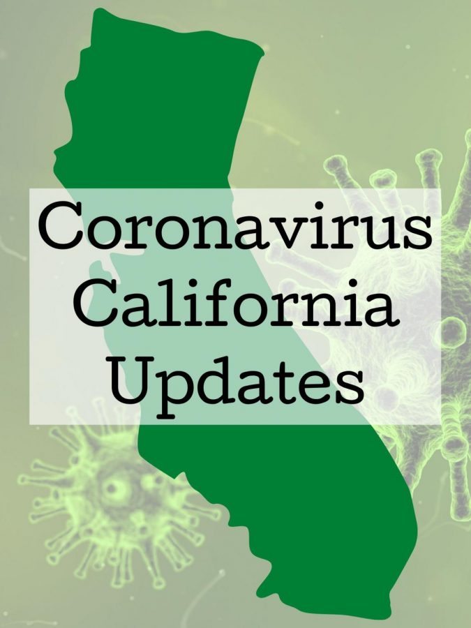 The+coronavirus+has+claimed+its+first+death+in+California%2C+prompting+a+state+of+further+caution.