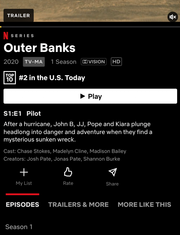 Netflix’s Outer Banks Review – The Roosevelt Review