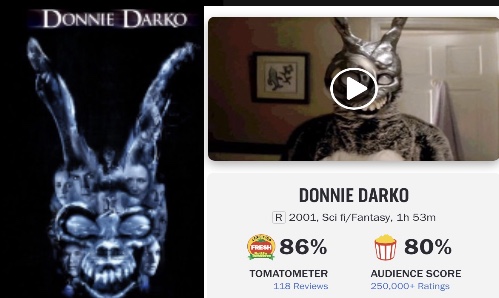 Donnie Darko recieved mostly high reviews from both the critics and the audience.