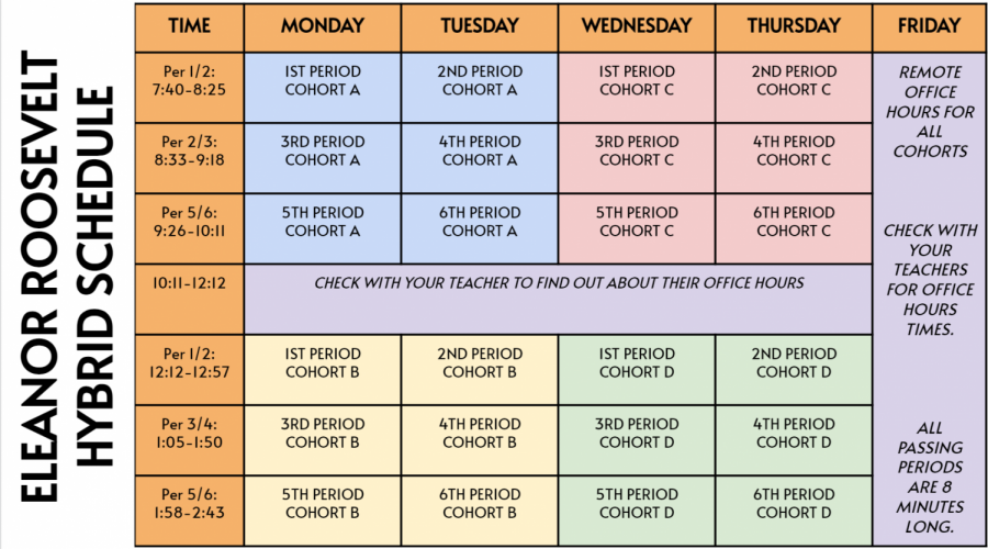 ERHS Hybrid Schedule 2021