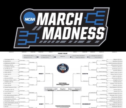 The 2021 March Madness Tournament recently ended, with the Baylor Bears taking home the title. (edited by me.)