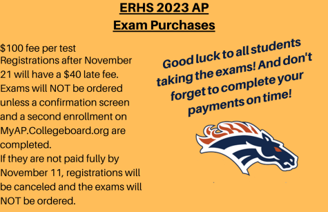 AP exam graphic made by me. 