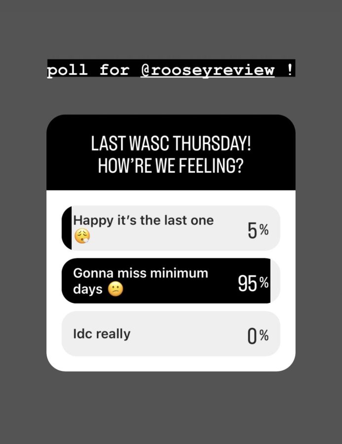An Instagram poll of our Mustangs general thoughts and feelings about WASC days