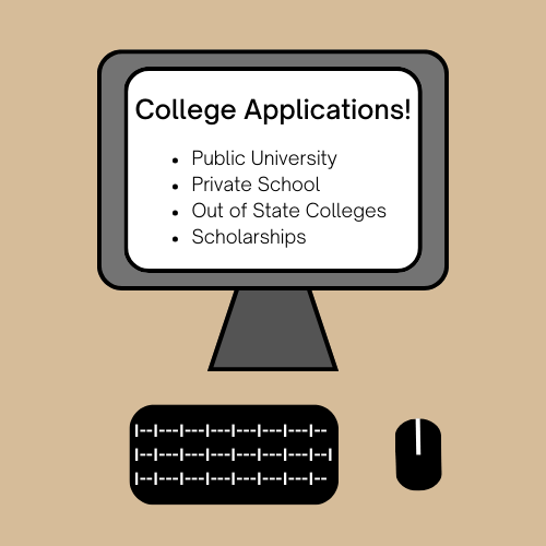 Navigation to Story: The Rundown on College Applications