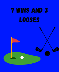 This picture shows the ERHS girls Golf teams wins and losses.