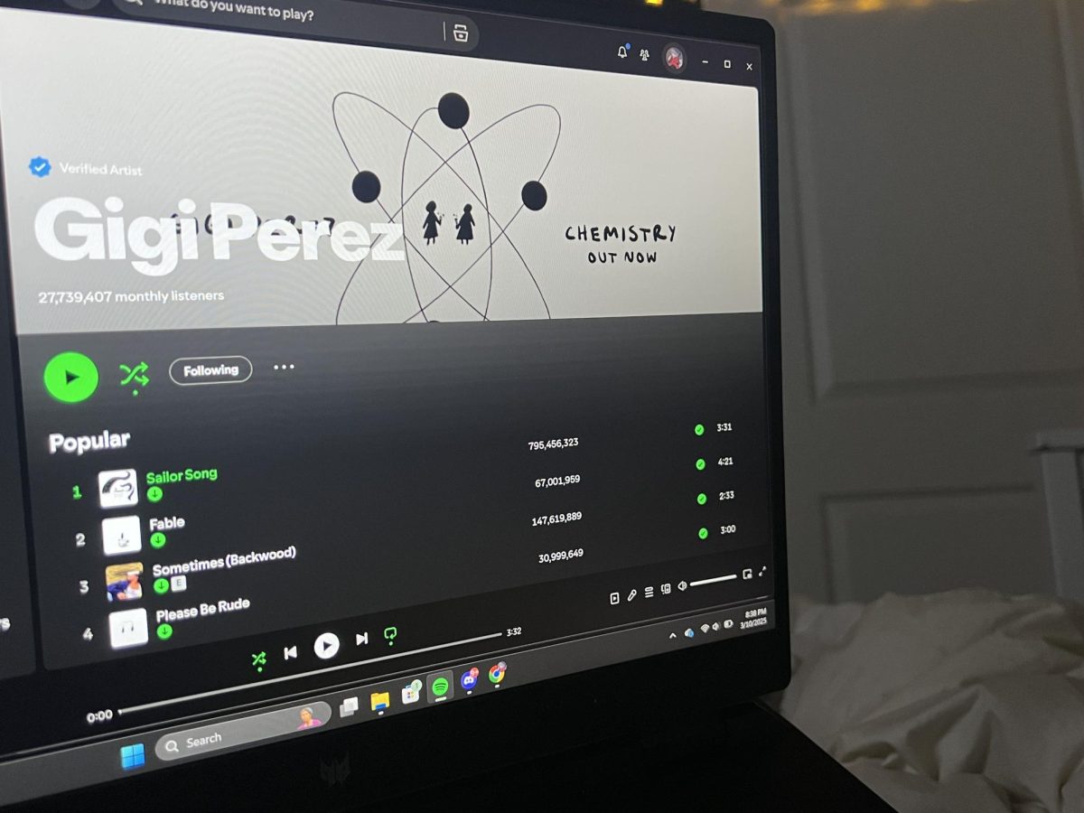 Gigi Perez Spotify cover