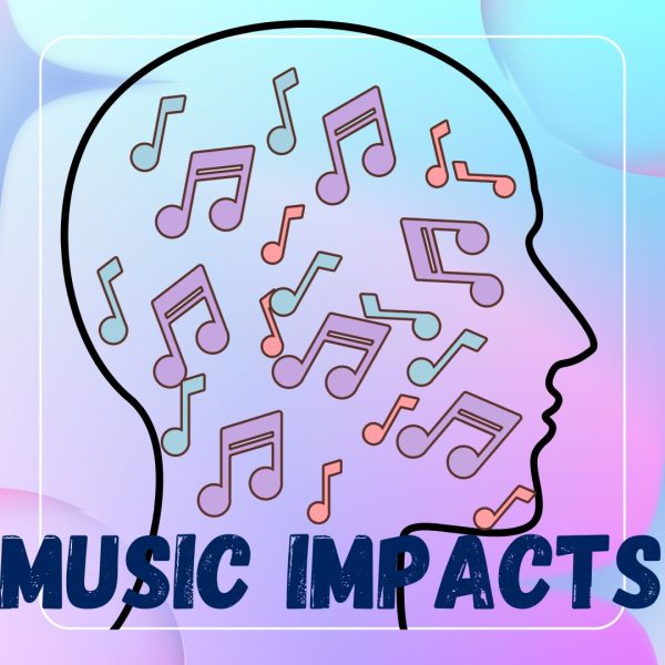 The Importance of Music