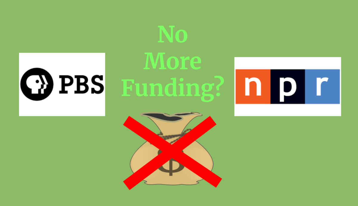Drawing made to question the defunding of the networks. Made on Google Slides.