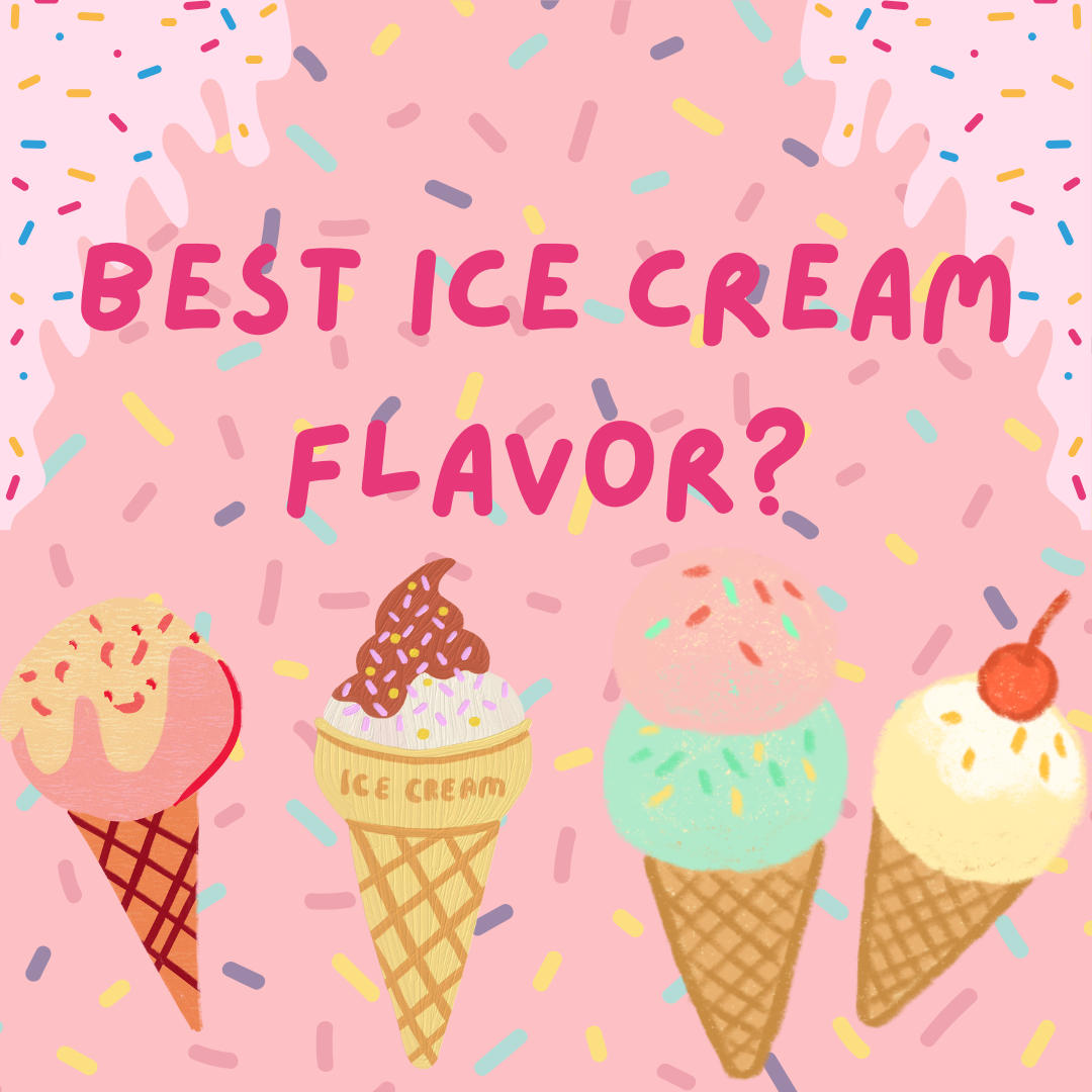 Made with Canva.
